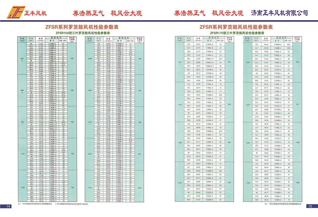選型資料(圖3)