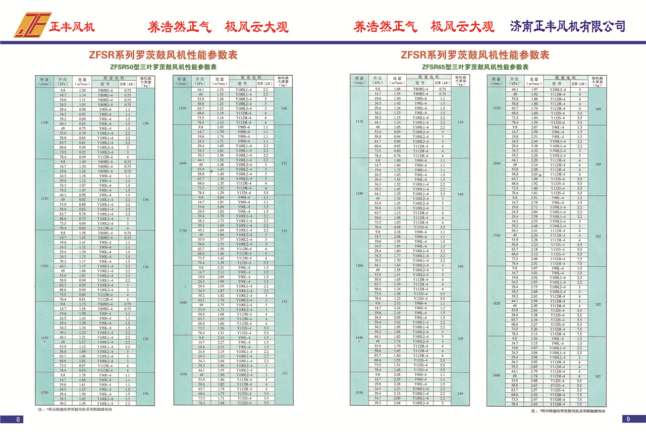 選型資料(圖7)