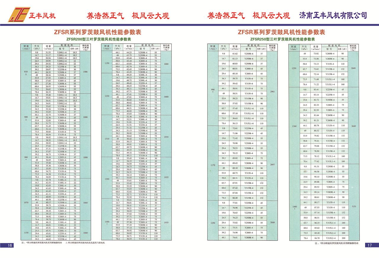 選型資料(圖9)